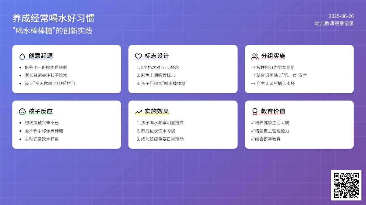 幼儿教师观察记录《养成经常喝水好习惯》
