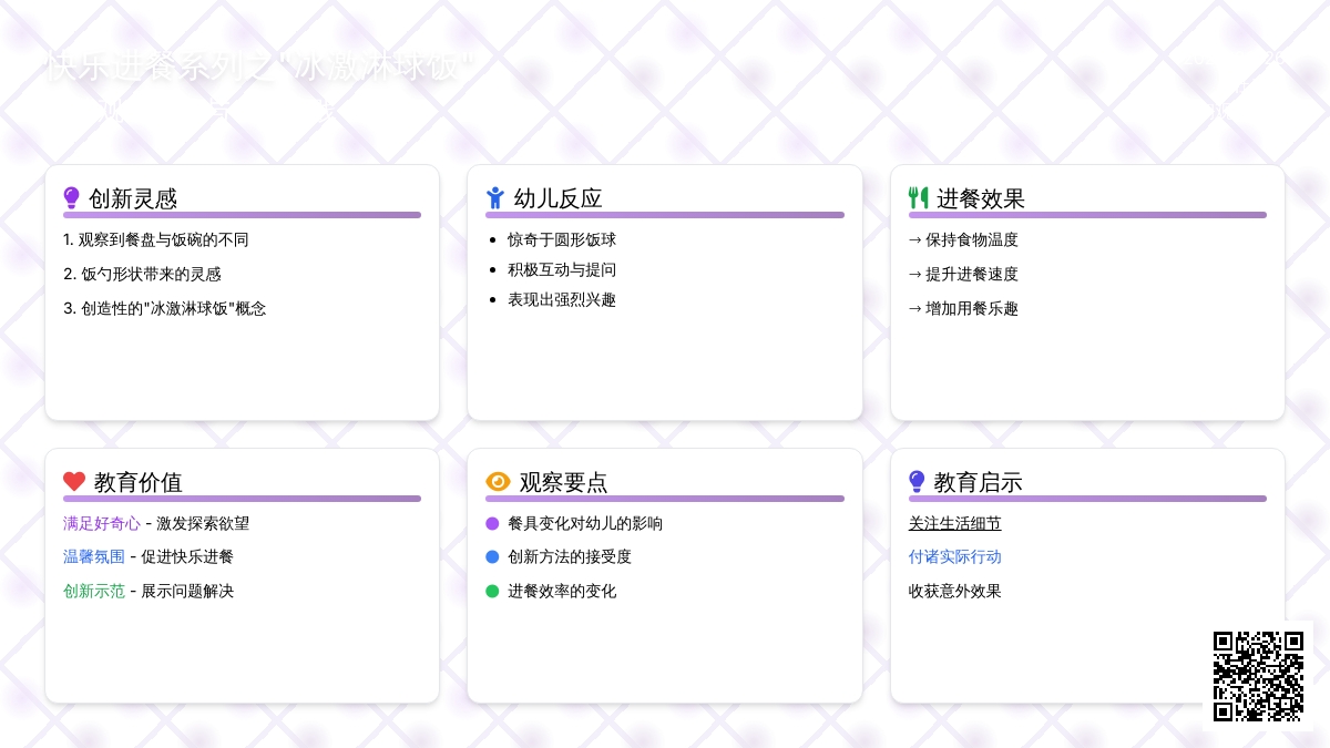 幼儿下期观察记录《冰激淋球饭》