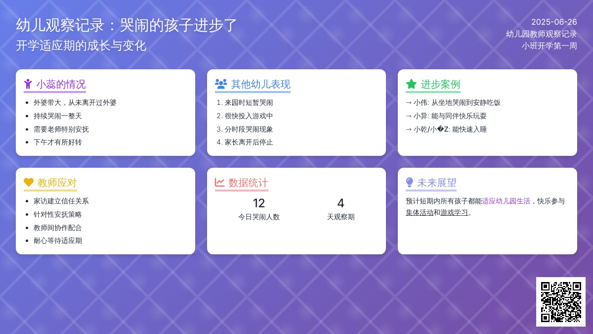 幼儿观察记录《哭闹的孩子进步了》