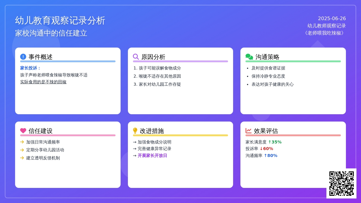 幼儿教师观察记录《老师喂我吃辣椒》