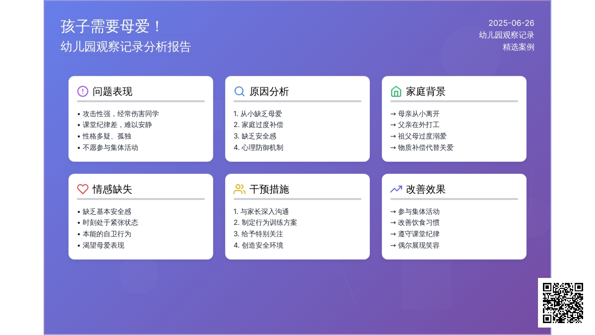精选幼儿园观察记录《孩子需要母爱！》