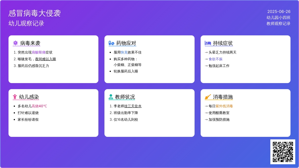 幼儿观察记录《感冒病毒大侵袭》