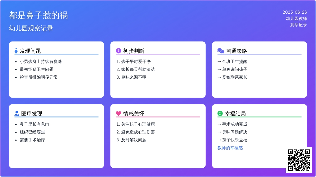 幼儿园观察记录《都是鼻子惹的祸》