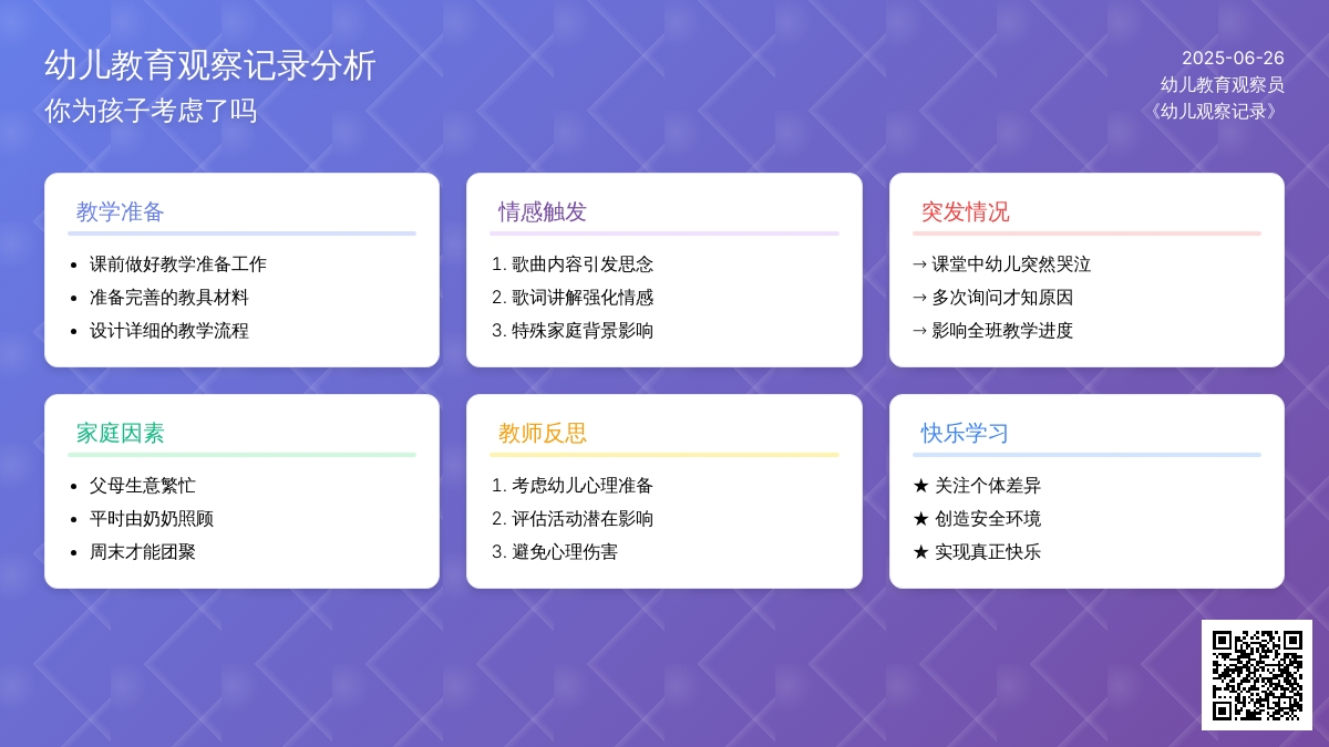 幼儿观察记录《你为孩子考虑了吗》