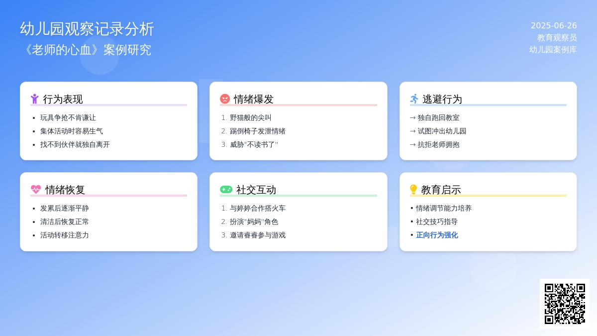 幼儿园观察记录《老师的心血》