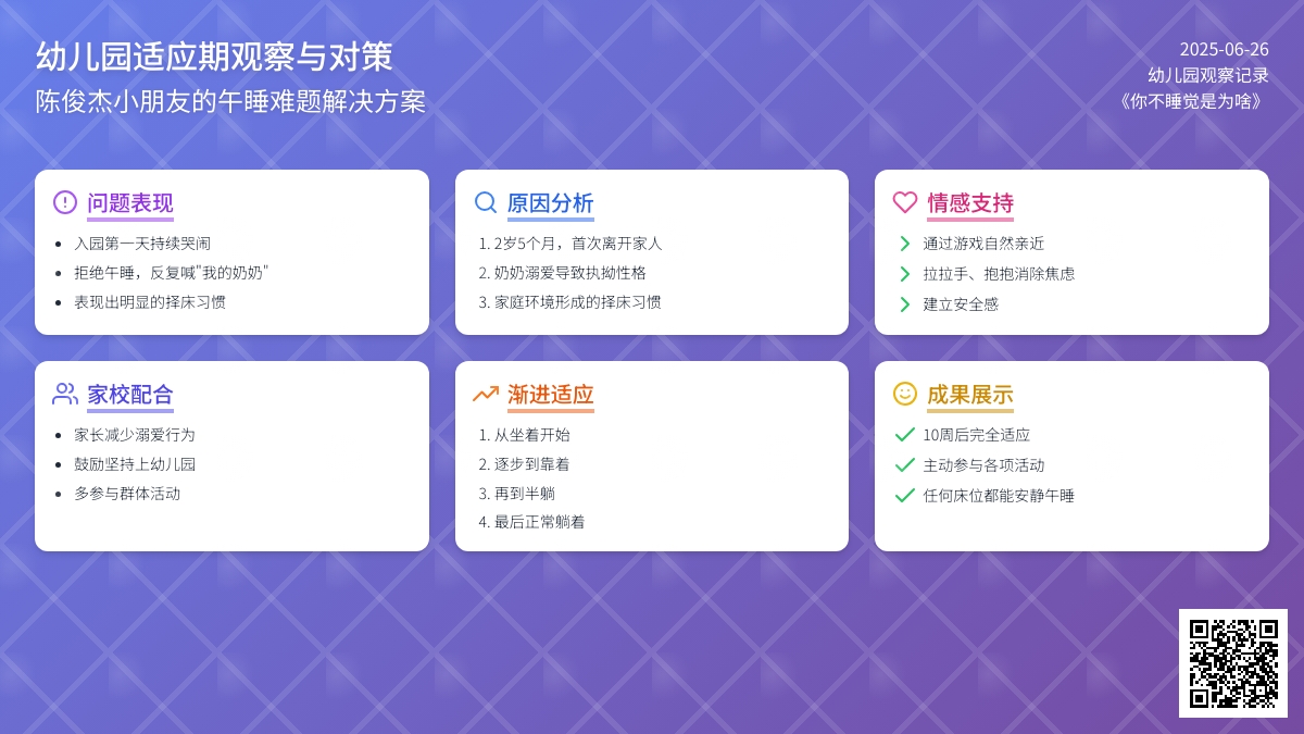 幼儿园观察记录《你不睡觉是为啥》