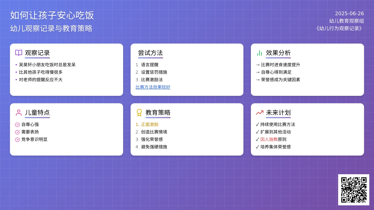 幼儿观察记录《如何让孩子安心吃饭》