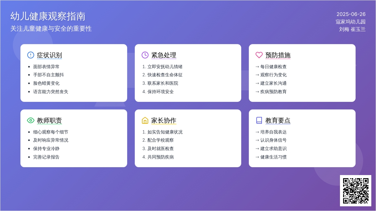 幼儿园观察记录《晓峰生病了》
