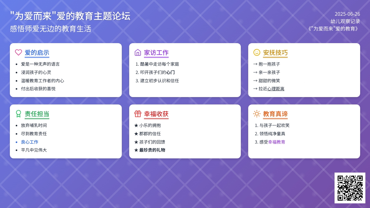 幼儿观察记录《“为爱而来”爱的教育》