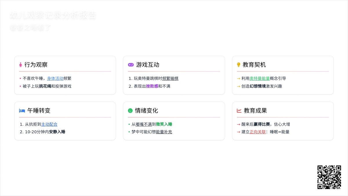 幼儿观察记录《睿睿之睡着了》
