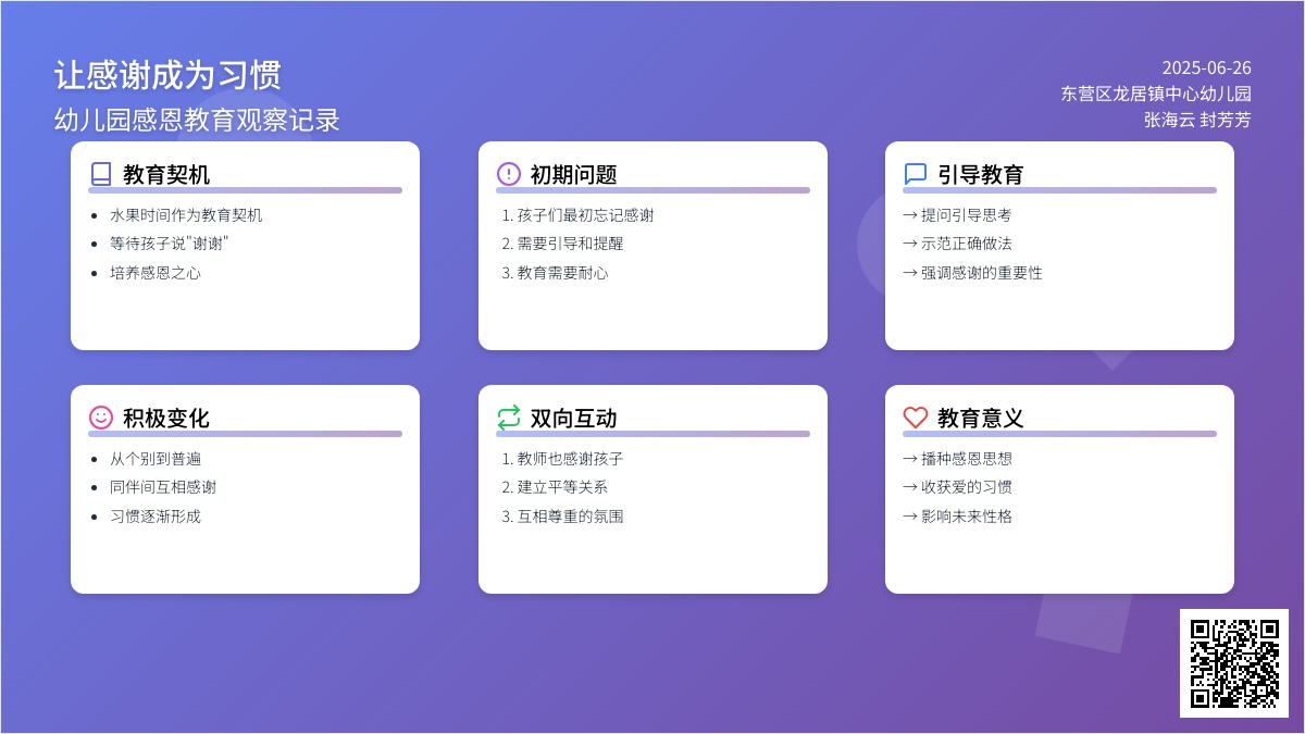 幼儿园观察记录《让感谢成为习惯》