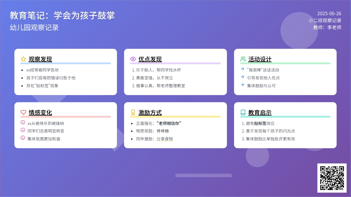 幼儿园观察记录《学会为孩子鼓掌》