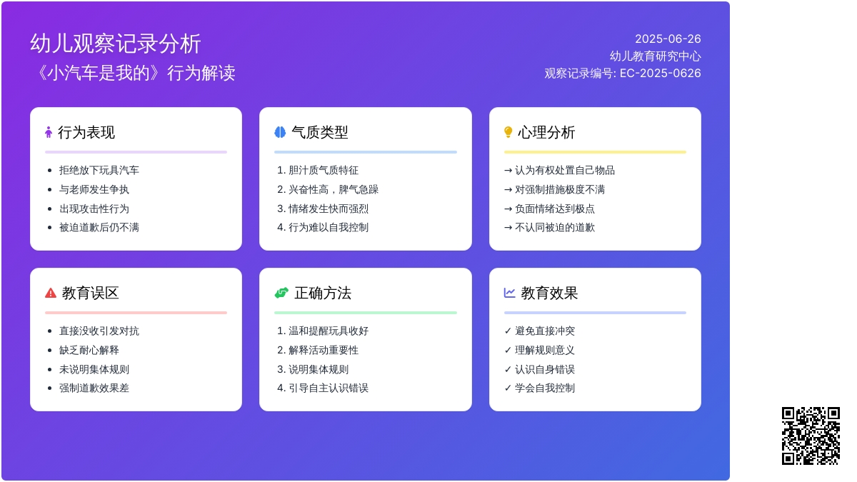 幼儿观察记录《小汽车是我的》