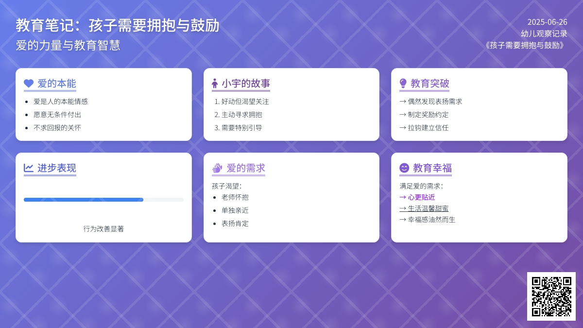 幼儿观察记录《孩子需要拥抱与鼓励》
