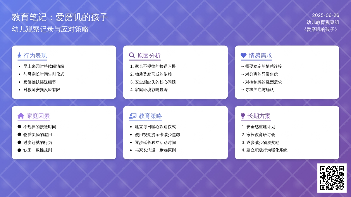 幼儿观察记录《爱磨叽的孩子》