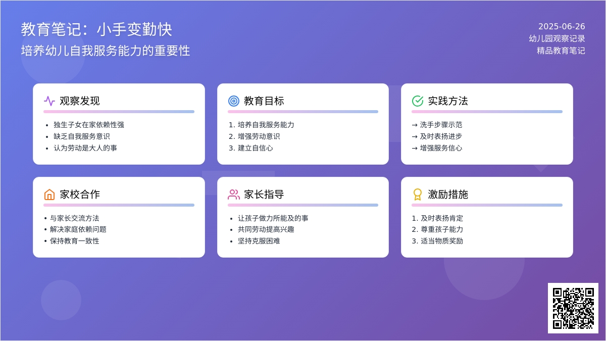 精品幼儿园观察记录《小手变勤快》