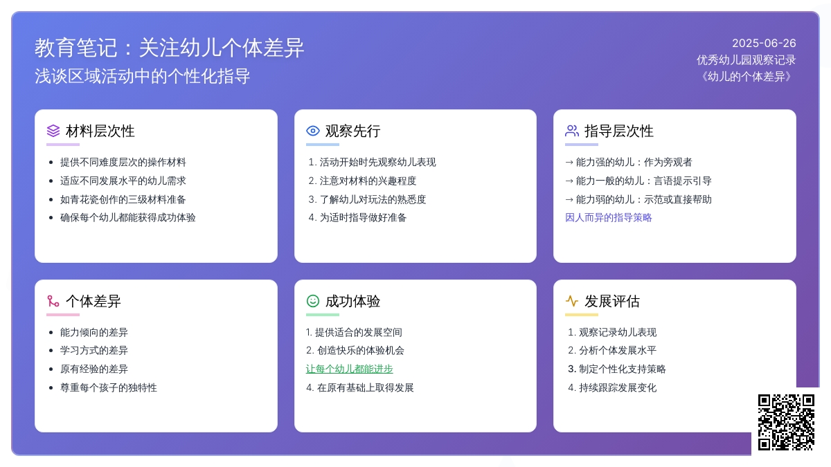 优秀幼儿园观察记录《幼儿的个体差异》