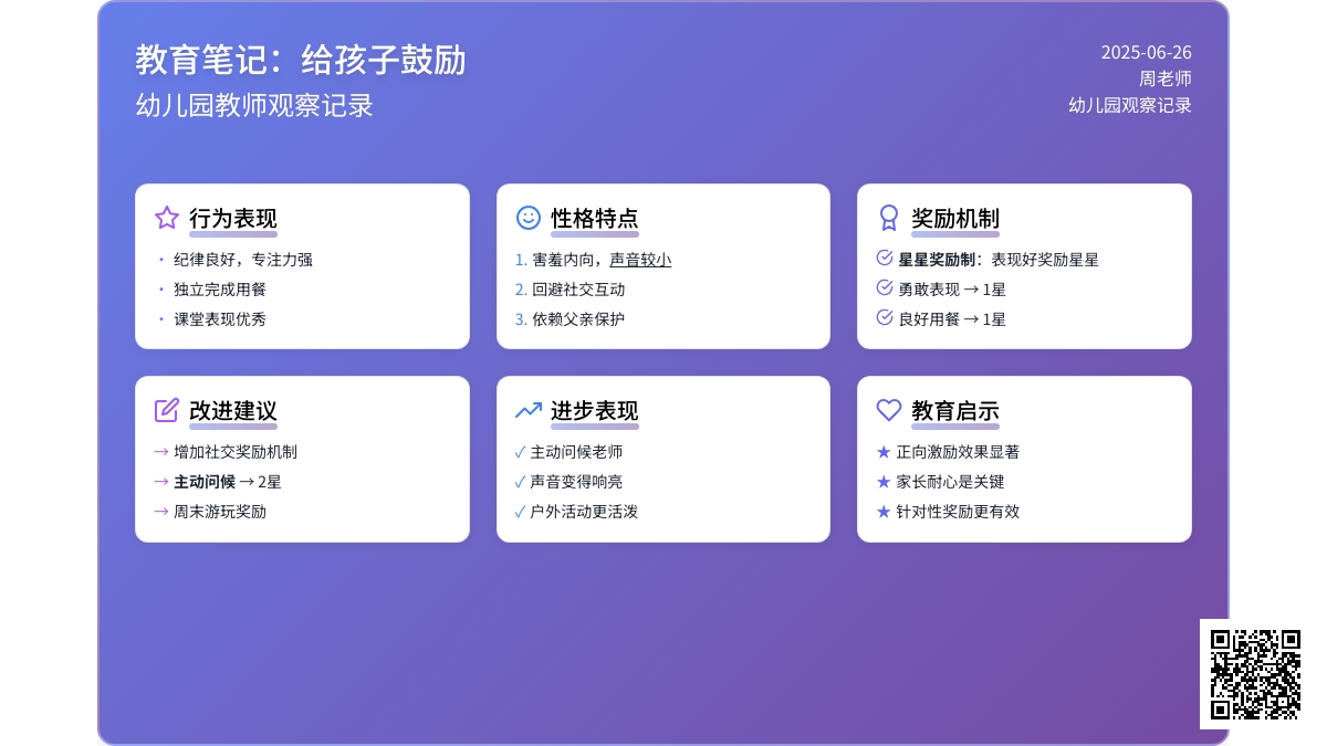 幼儿园教师观察记录《给孩子鼓励》