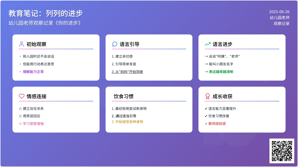 幼儿园老师观察记录《你的进步》