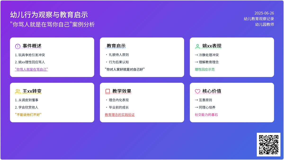 幼儿观察记录《你骂人就是在骂你自己》