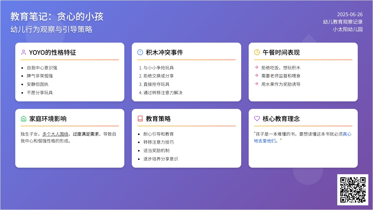 幼儿上学期观察记录《贪心的小孩》