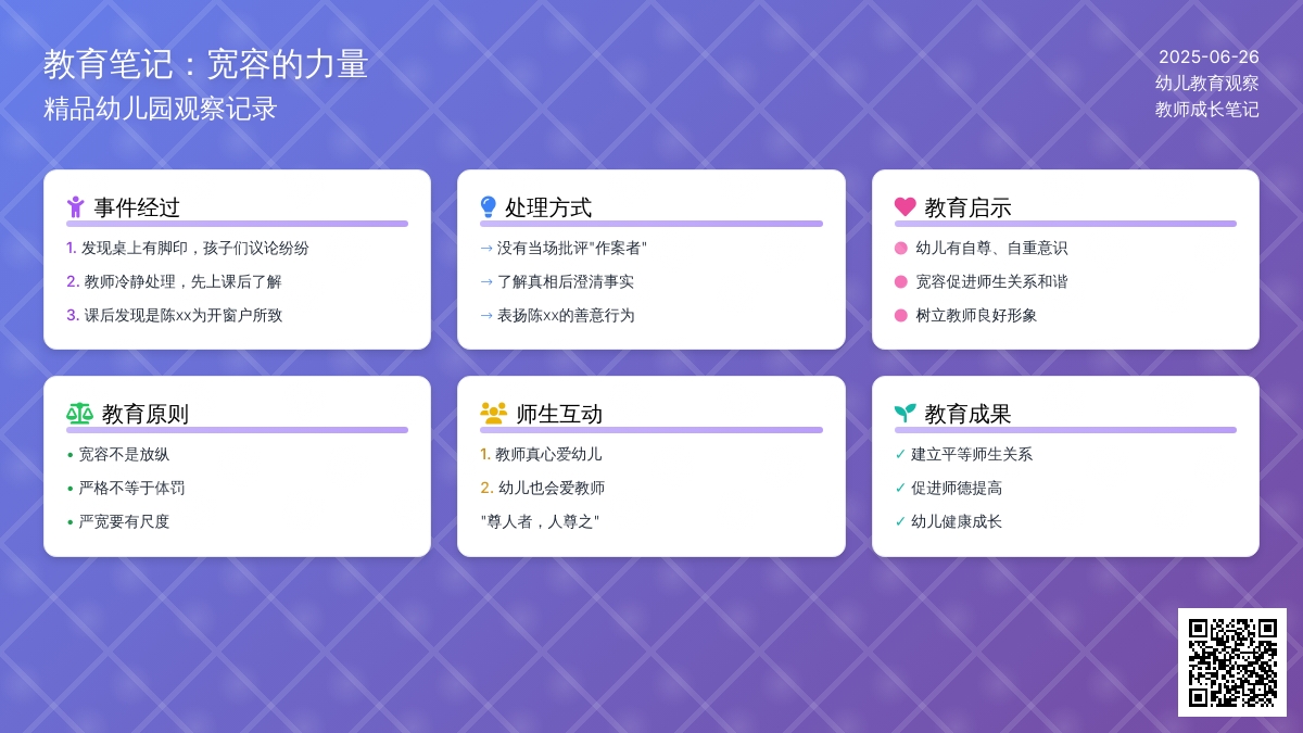 精品幼儿园观察记录《宽容的力量》