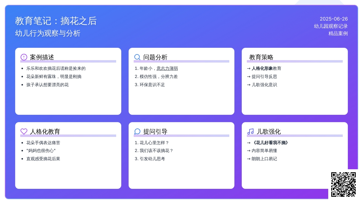 精品幼儿园观察记录《摘花之后》