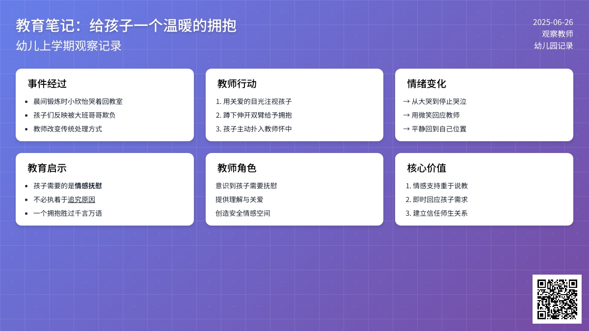 幼儿上学期观察记录《给孩子一个温暖的拥抱》