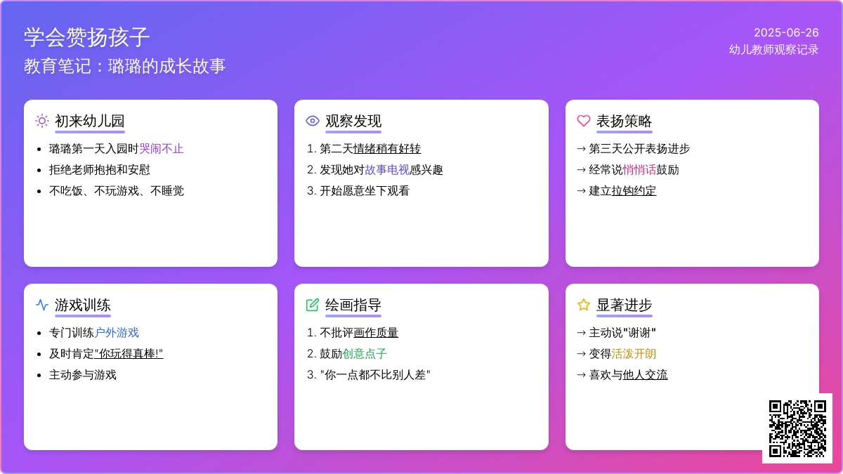 幼儿教师观察记录《学会赞扬孩子》