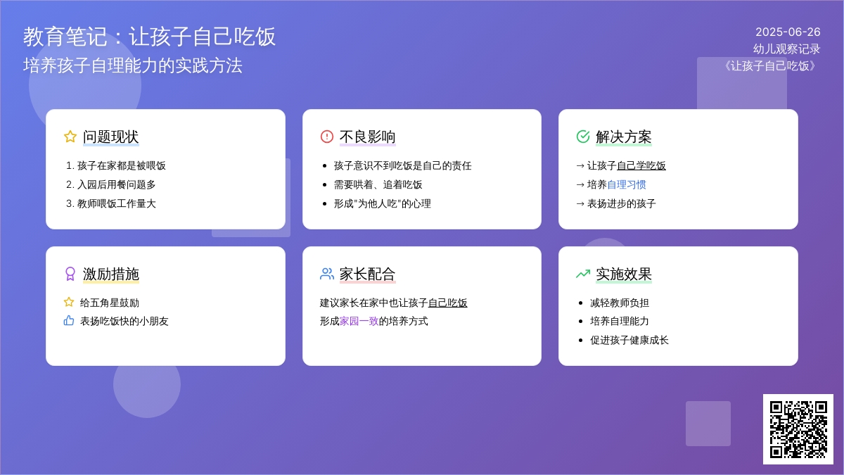 幼儿观察记录《让孩子自己吃饭》