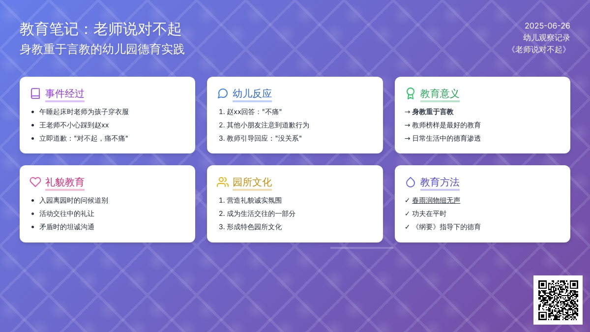 幼儿观察记录《老师说对不起》