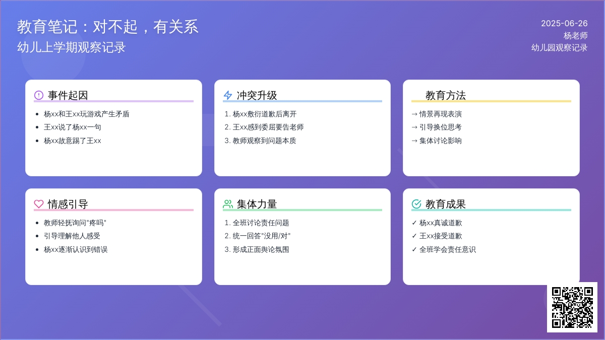 幼儿上学期观察记录《对不起，有关系》
