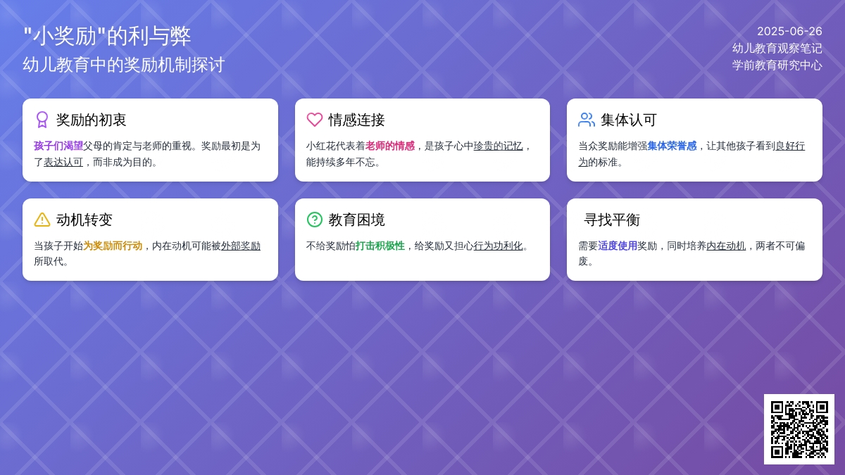 幼儿下学期观察记录《小奖励的利与弊》
