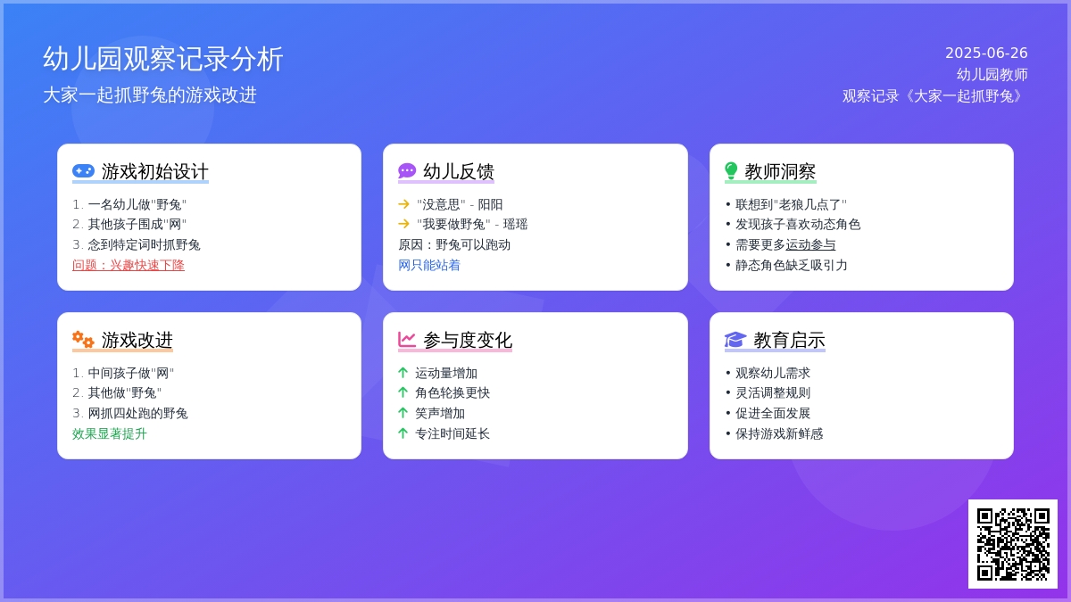 幼儿园观察记录《大家一起抓野兔》