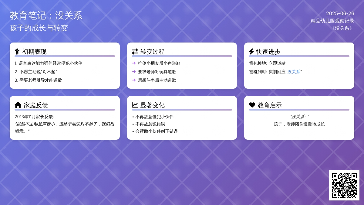 精品幼儿园观察记录《没关系》