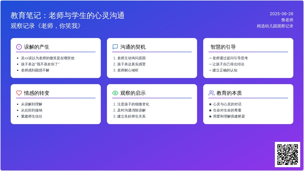精选幼儿园观察记录《老师，你笑我》