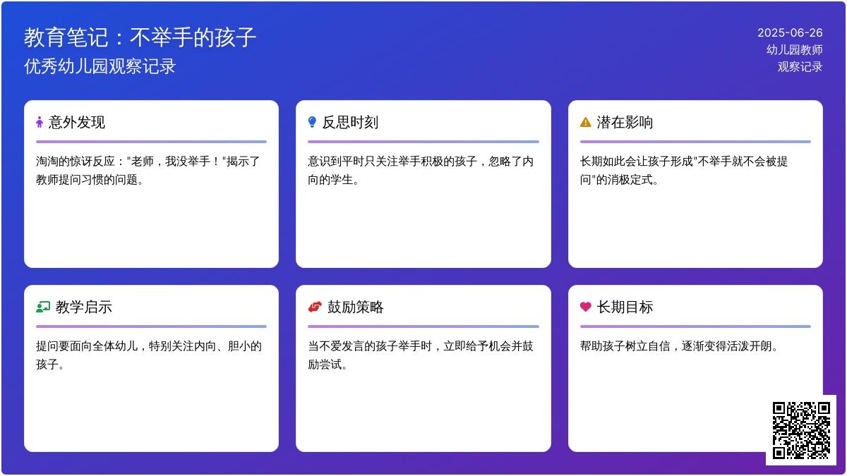 优秀幼儿园观察记录《不举手的孩子》