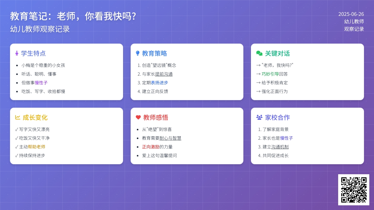 幼儿教师观察记录《老师你看我快吗》