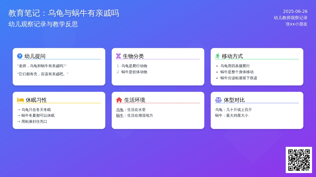 幼儿观察记录《乌龟与蜗牛有亲戚吗》