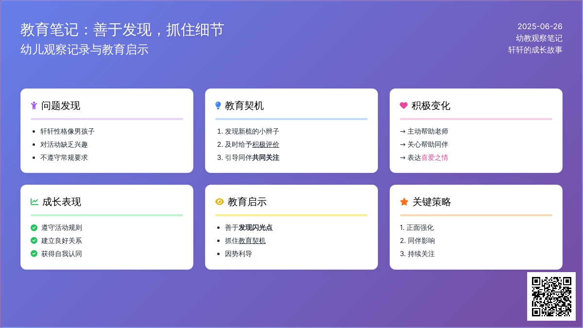 幼儿上学期观察记录《善于发现抓住细节》