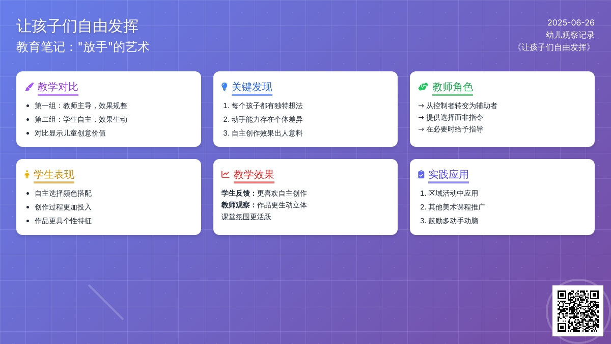 幼儿观察记录《让孩子们自由发挥》