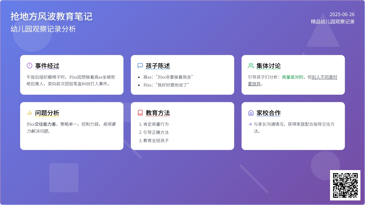 精品幼儿园观察记录《抢地方风波》