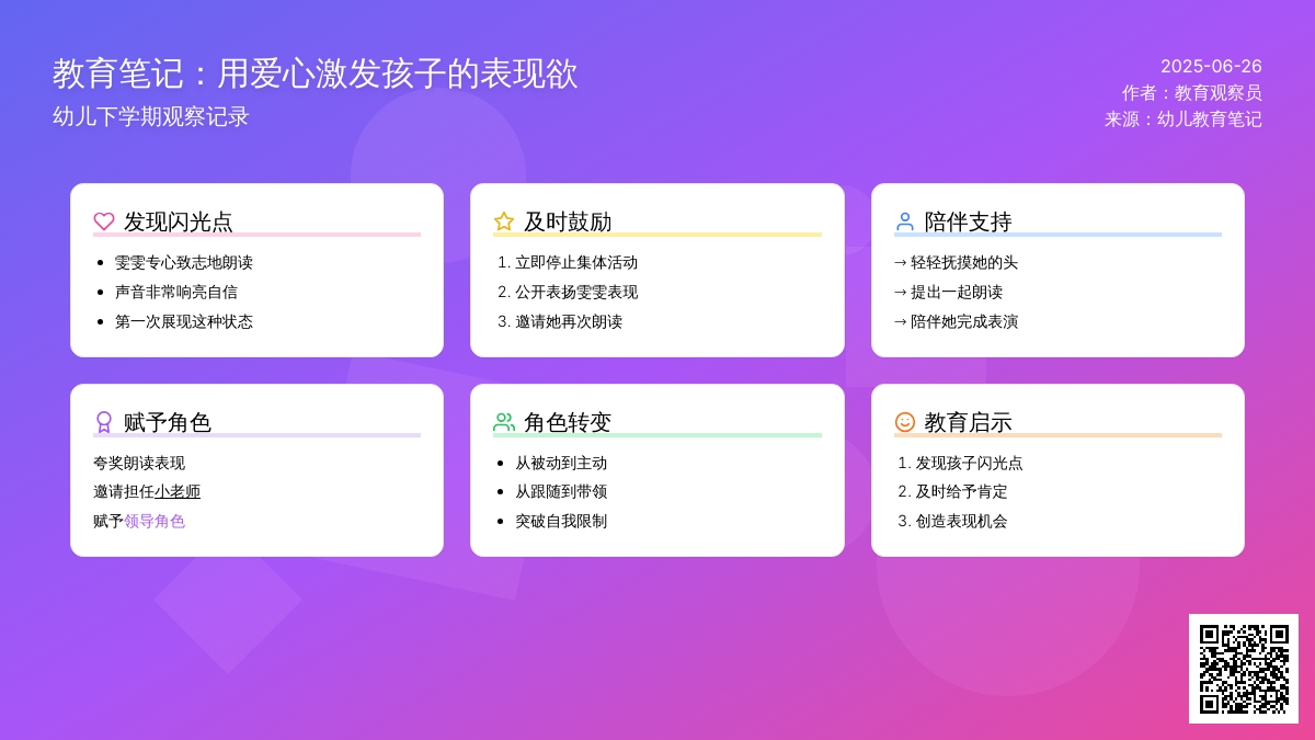 幼儿下学期观察记录《用爱心激发孩子的表现欲》