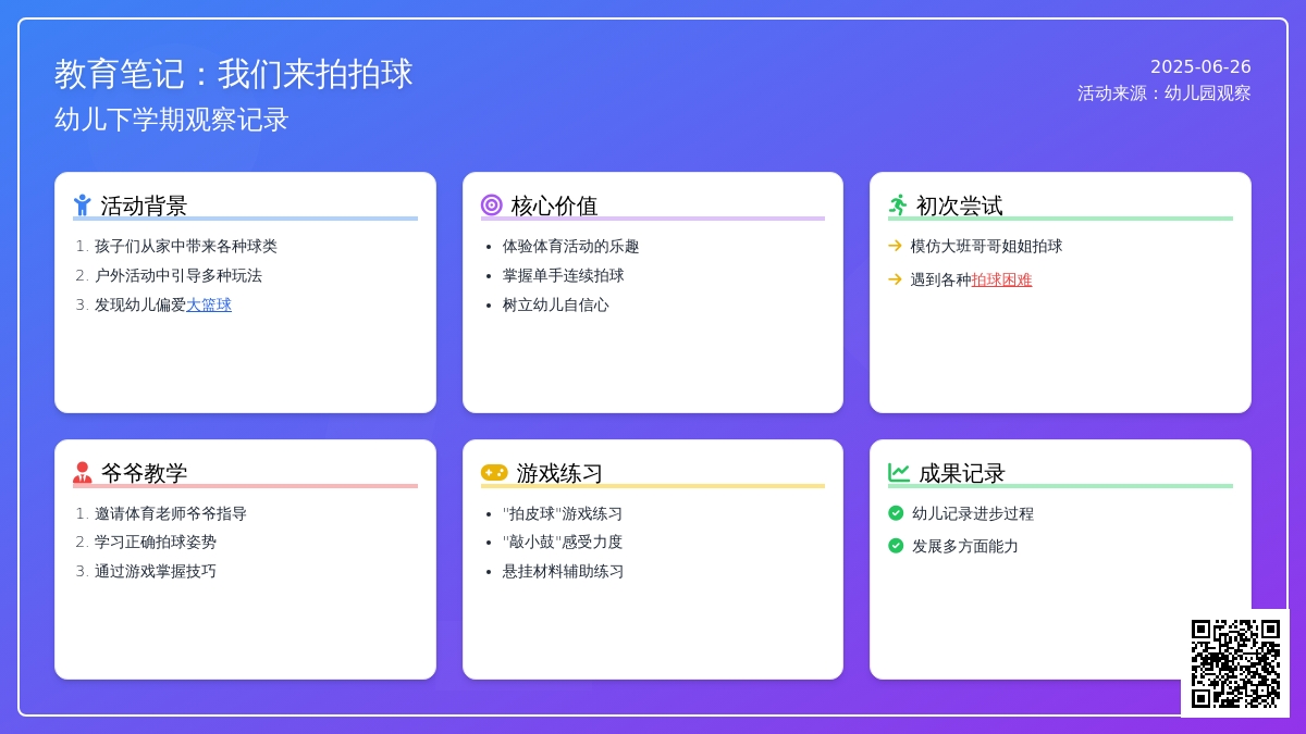 幼儿下学期观察记录《我们来拍拍球》
