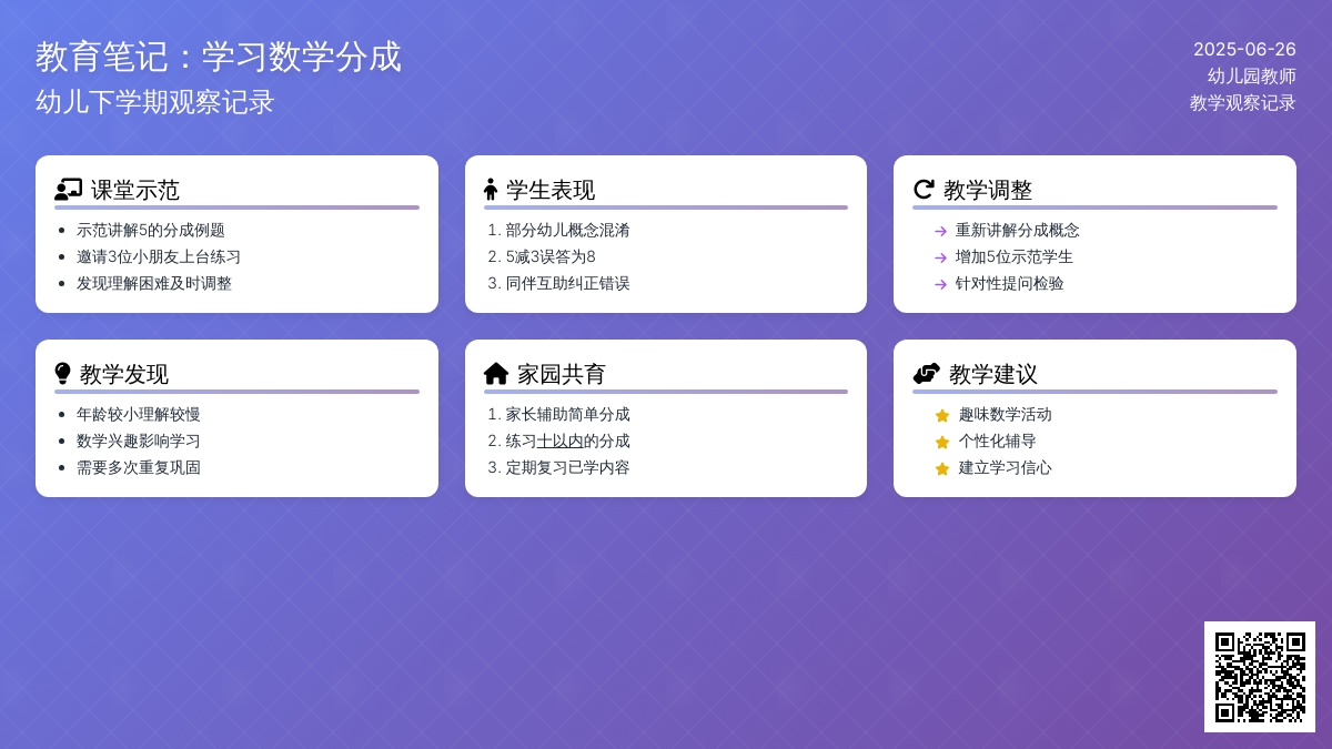 幼儿下学期观察记录《学习数学分成》