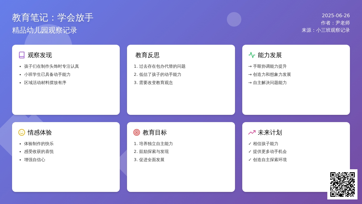精品幼儿园观察记录《学会放手》