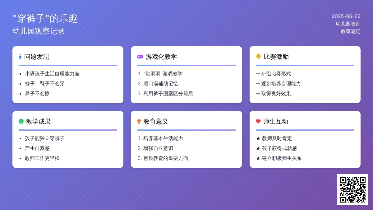 幼儿园观察记录《“穿裤子”的乐趣》
