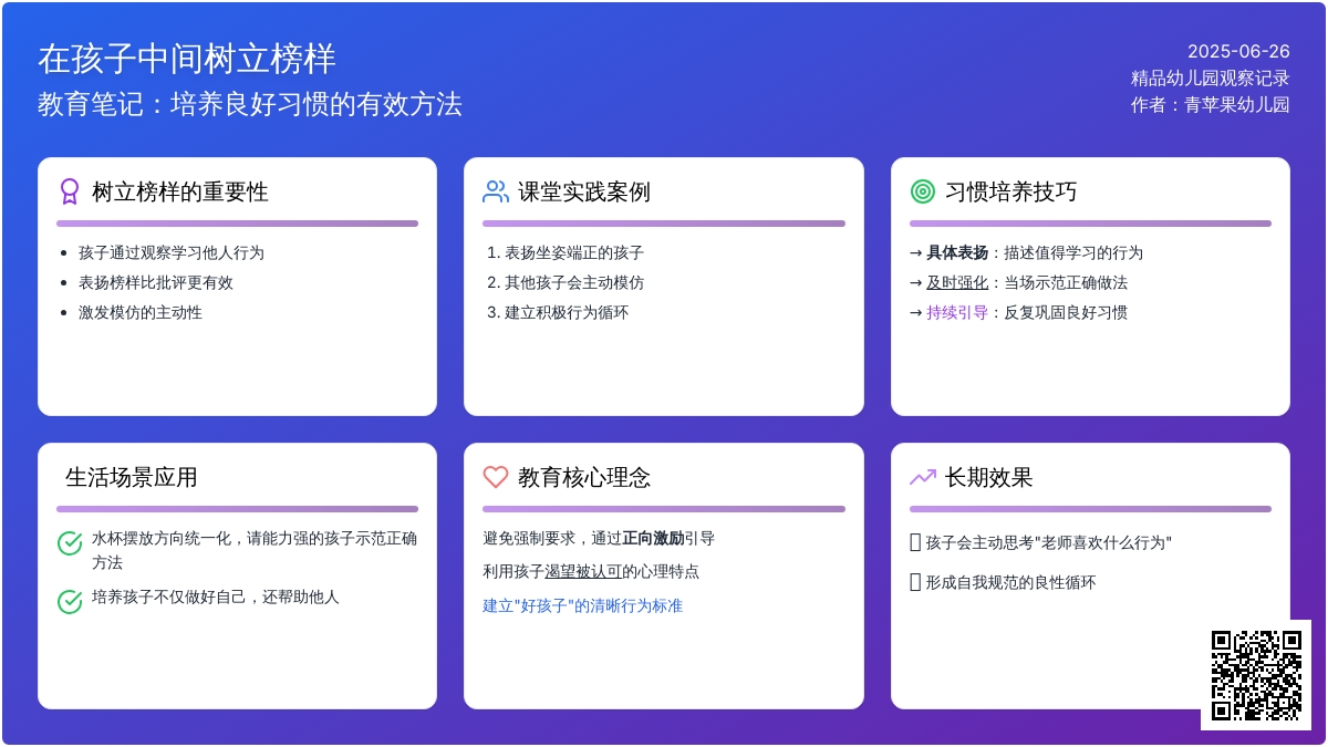 精品幼儿园观察记录《在孩子中间树立榜样》
