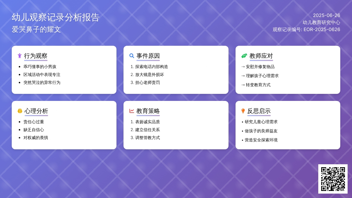 幼儿观察记录《爱哭鼻子的耀文》