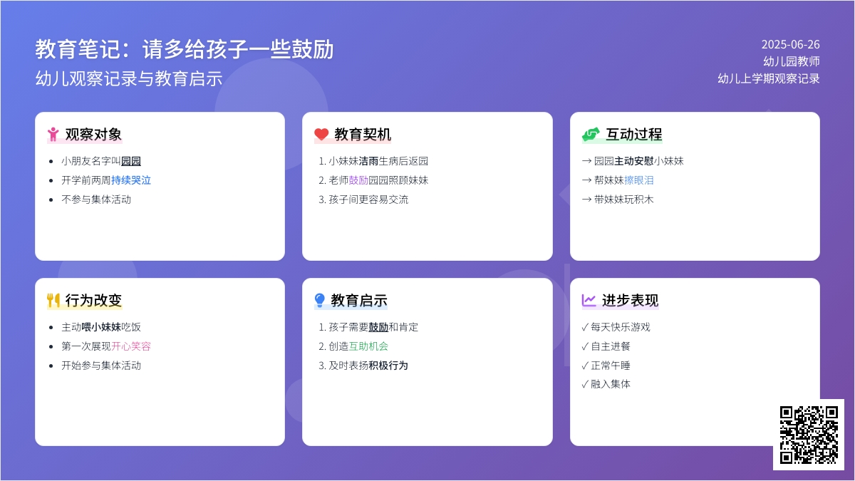 幼儿上学期观察记录《多给孩子一些鼓励》